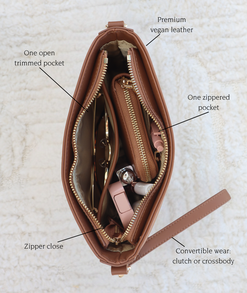 Caramel Brown vegan leather Ara crossbody clutch by white elm with features labeled on a beige background